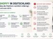 Shopify in deutschland rechtlich Shopify in Deutschland: Was die Plattform rechtlich mitbringt — und was nicht Cookie-Banner Shopify