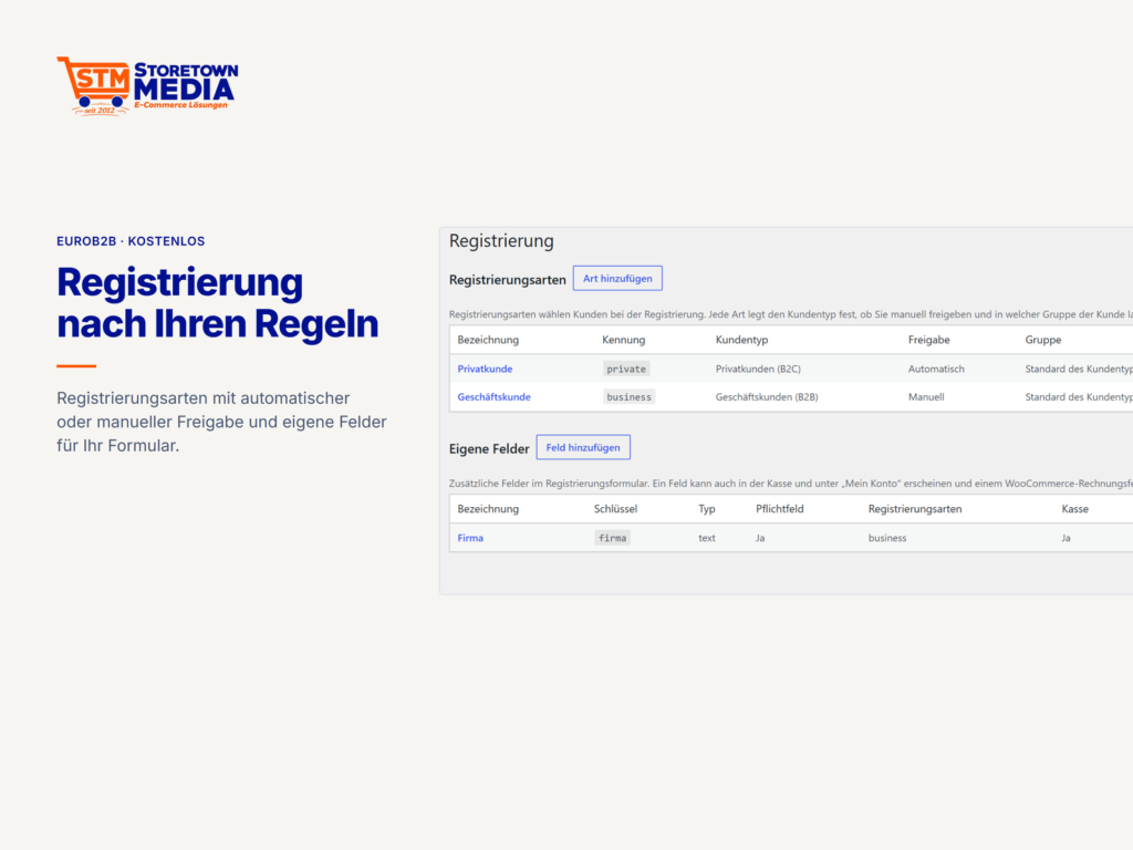 Registrierungsarten für Privat- und Geschäftskunden und eigenes Feld Firma