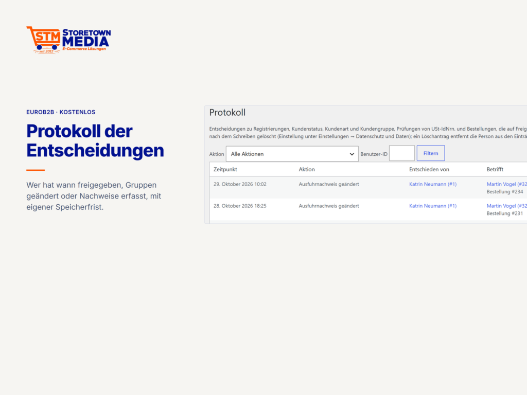 Protokoll mit Zeitpunkt, Aktion, entscheidender Person und Änderung