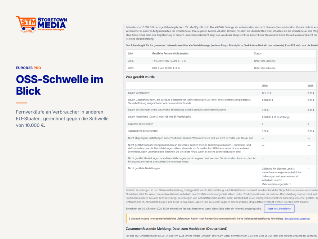 OSS-Schwelle mit Fernverkäufen an Verbraucher je Jahr und Aufschlüsselung