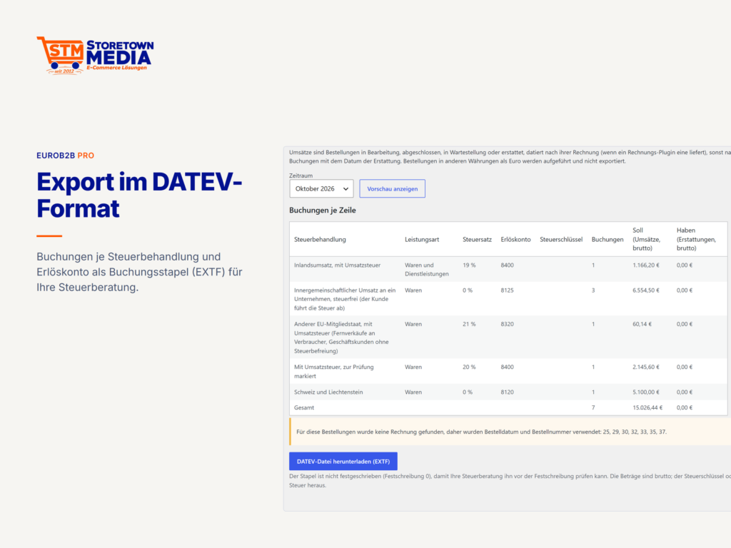 DATEV-Export: Buchungen je Steuerbehandlung, Steuersatz und Erlöskonto für Oktober