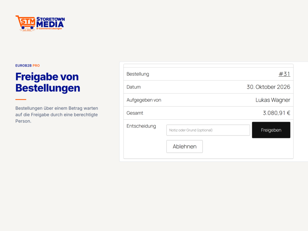 Freigabe einer Bestellung im Kundenkonto mit Freigeben und Ablehnen