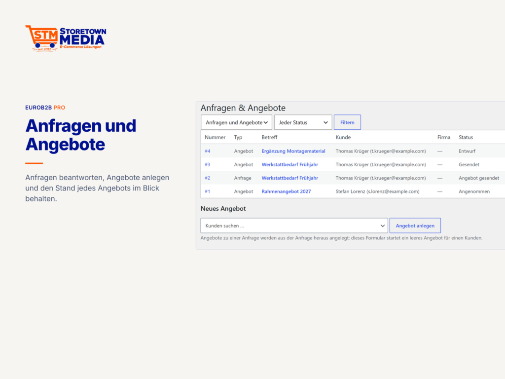 Liste der Anfragen und Angebote mit Betreff, Kunde und Status