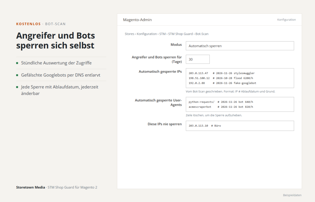 Automatischer Bot-Scan: auffällige Bots und IPs landen von selbst in der Sperrliste der Konfiguration