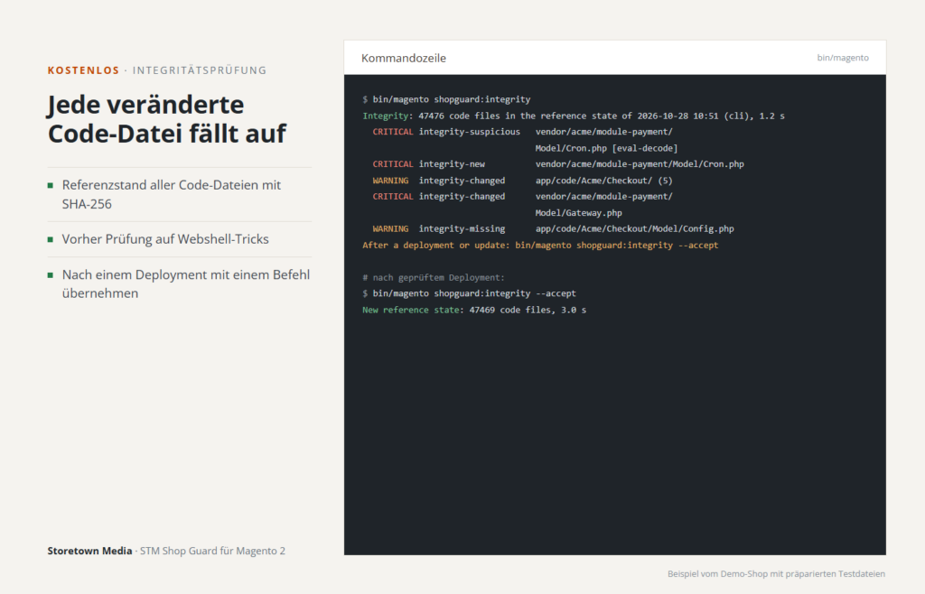 Integritätsprüfung auf der Kommandozeile: veränderte Code-Dateien und Webshell-Tricks, danach neuer Referenzstand (Beispiel mit Testdateien)