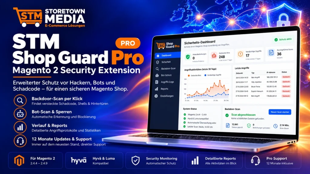 STM Shop Guard Pro: Magento 2 Security Extension mit Backdoor-Scan per Klick und Sicherheits-Dashboard