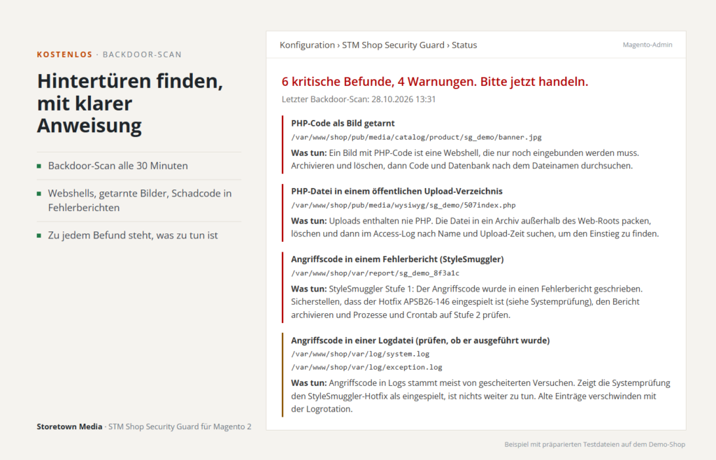 Backdoor-Scan alle 30 Minuten: Ergebnis in einem Satz und zu jedem Befund, was zu tun ist (Beispiel mit Testdateien)