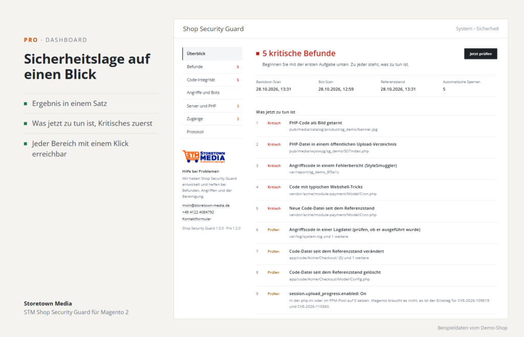 Shop Security Guard Pro: Ergebnis in einem Satz, Aufgaben nach Dringlichkeit und Navigation zu allen Prüfbereichen (Beispieldaten)