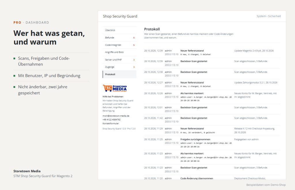 Protokoll: wer einen Scan gestartet, einen Befund freigegeben oder Code übernommen hat, mit IP und Begründung (Beispieldaten)