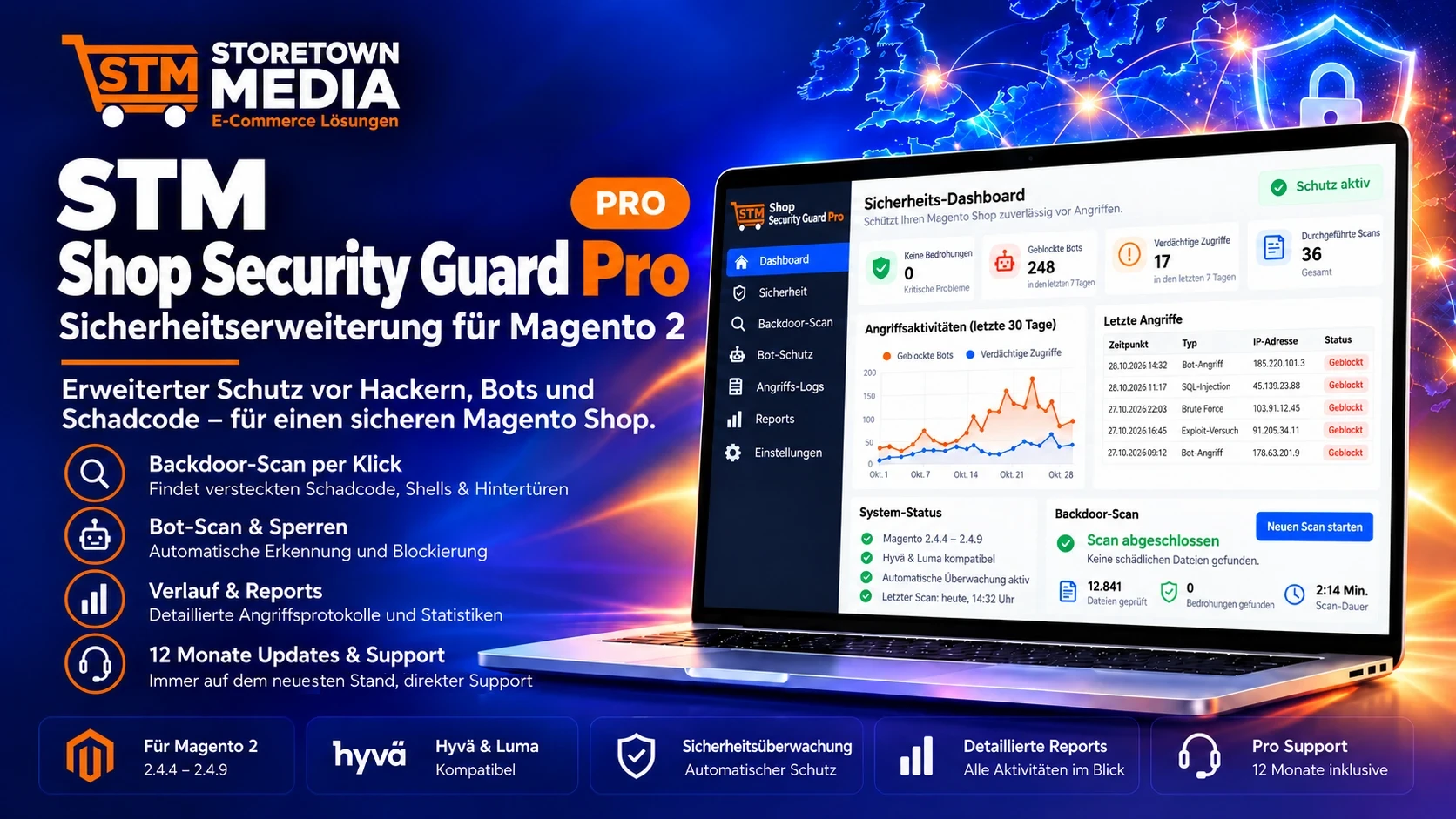 STM Shop Security Guard Pro: Magento 2 Security Extension mit Sicherheits-Dashboard, Backdoor-Scan per Klick und Reports