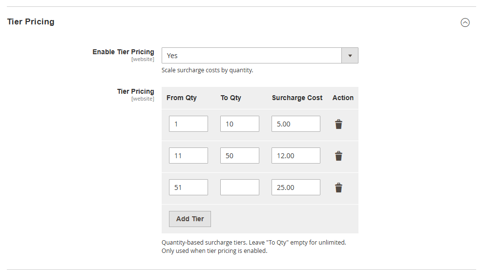 Tier Pricing group with three tiers configured: 1–10 items → €5.00, 11–50 → €12.00, 51 and above → €25.00.
